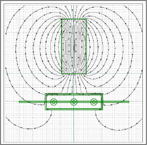 Figure 9. Magnetic field with closed shield and transformer cores.