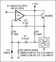 Figure 3. This closed-loop fan-control amplifier is used with ICs such as those shown in Figure 2. This design uses the tachometer signals for feedback. This provides linear control over the full output range of the DAC. The fan will reliably start at any setting without needing to take the fan to full speed first.