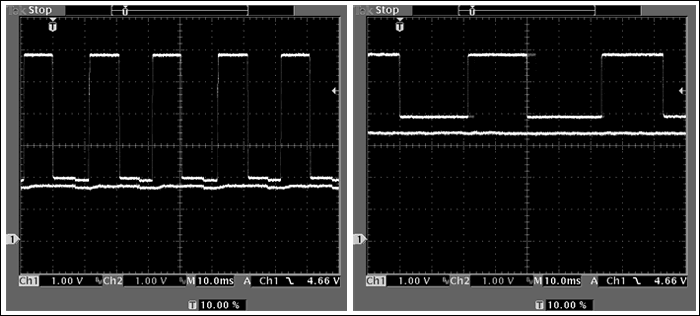 Figure 8. The scope photo on the left is taken at 780 rpm, driving a 48V motor. The right trace is taken at 1526 rpm. The square waveform is the tachometer signal at the TACHO pin of the MAX6650. The straight line is the feedback taken at the FB pin of the MAX6650. Note that the voltage at the FB pin is more negative than the TACHO pin over the operating range of the fan. This is ensured by setting the R3/R4 combination in Figure 7 for slightly more attenuation than the R1/R2 combination.