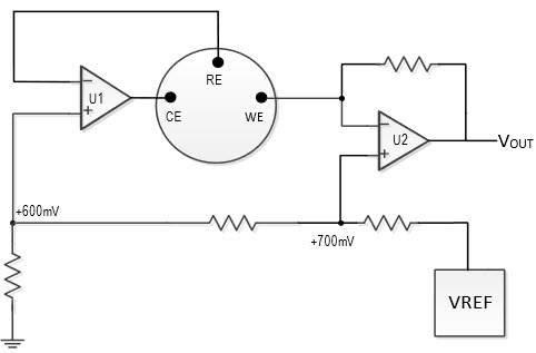 Figure 2. Simplified Potentiostatic Circuit Diagram.