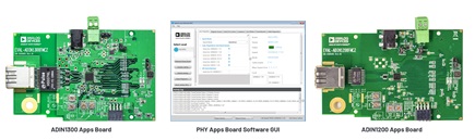 ADIN1300 and ADIN1200 customer evaluation boards and software GUI