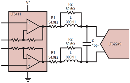 Figure 12A