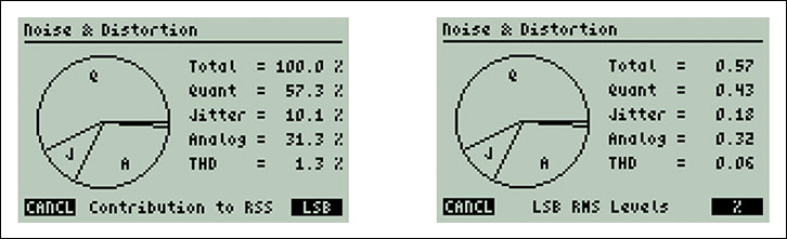 The ENOB calculator displays the noise distribution graphically as a percentage of the root su08m squared (RSS) or as LSBRMS.