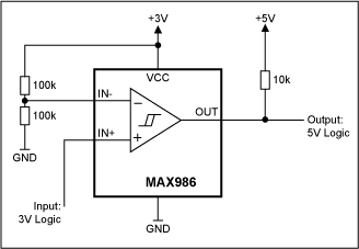 Figure 4. Level translation from 3V to 5V logic.