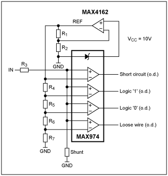 Figure 6. Resolving a current measurement into one of four ranges.