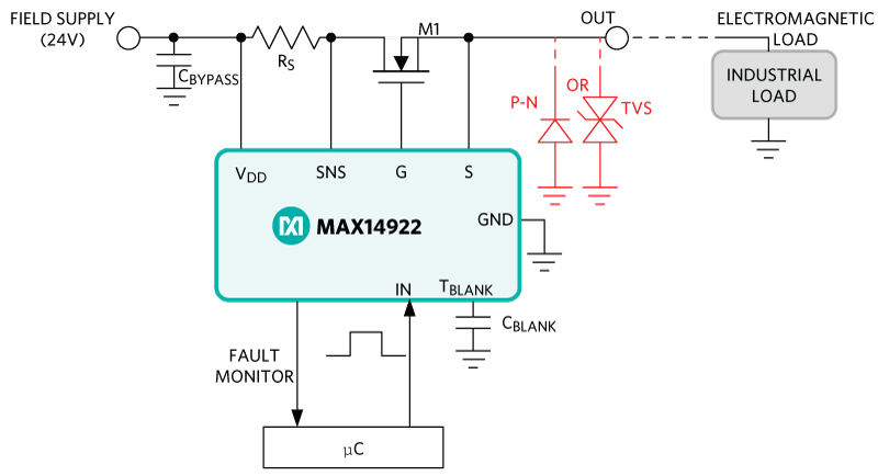 Figure 3. Typical 24V application diagram with TVS or PN diode at S.