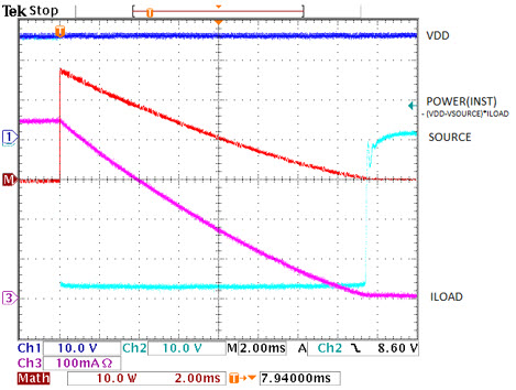 Figure 4b. Fast tDEMAG when using a TVS diode with 450mA and 1.5H inductance.