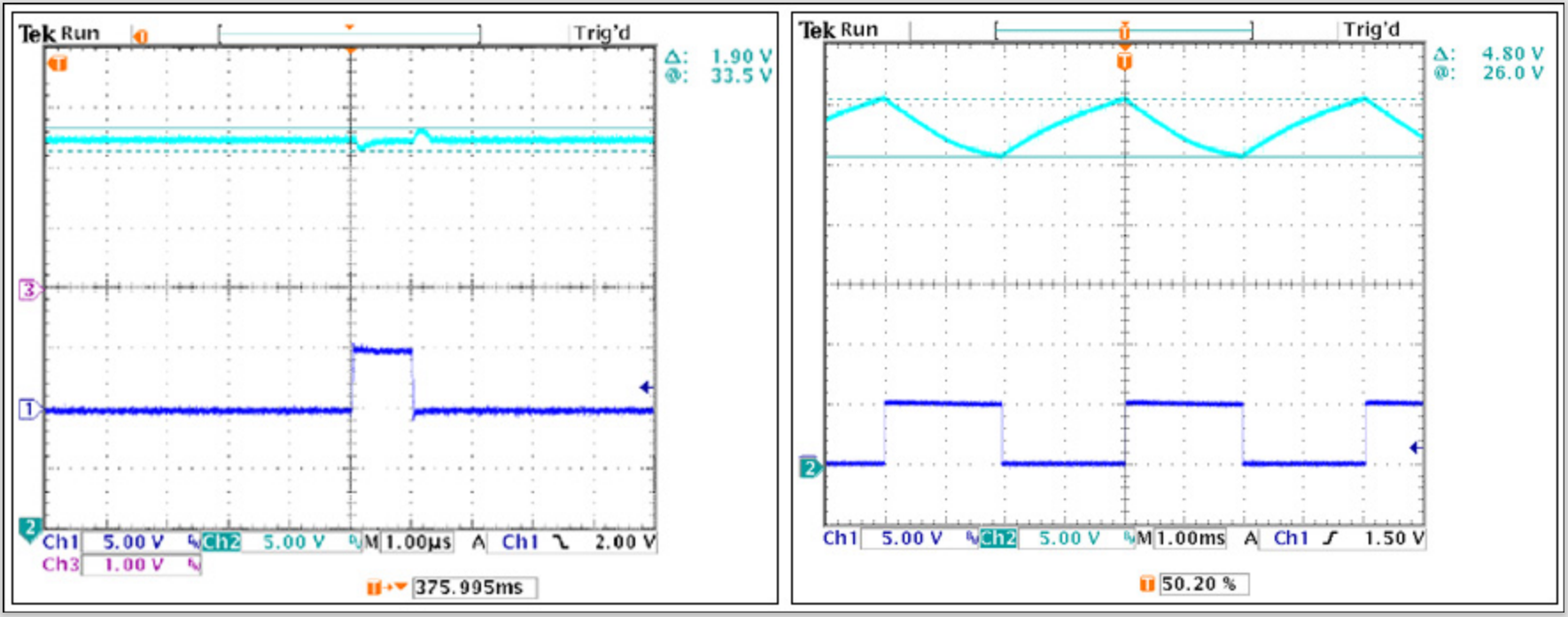 Figure 4. VLED with 1µs pulse and with a 2ms pulse. VLED alternates between resting mode and adaptive mode