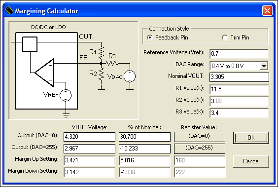 Figure 5. Margin calculator with parameters for 3.3V rail.