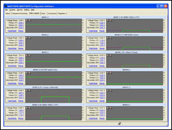 Figure 8. Voltage monitoring screen showing sequencing.