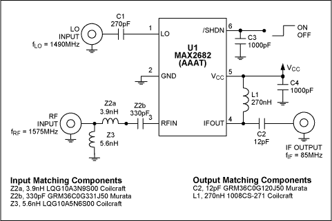 図1. GPSアプリケーション用のMAX2682シリコンゲルマニウム(SiGe)ダウンコンバータミキサ