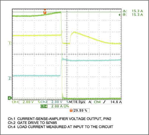 Figure 2. Test results for the Figure 1 circuit show an approximate response time of 2us.