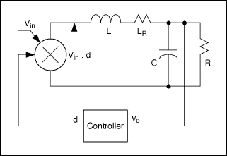 Figure 1. Model of step-down converter for AC analysis.