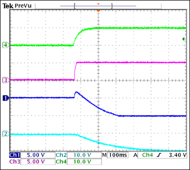 Figure 2. The power-up response for the Figure 1 circuit.