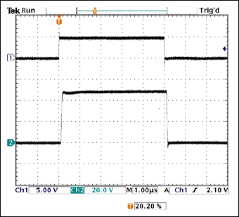 Figure 3. From Figure 1, a 5µs pulse (2), in response to the control signal (1) appears across a load consisting of a 0.25Ω resistor in series with a 50V power supply.