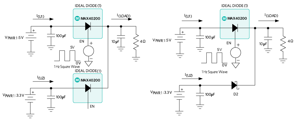 Figure 6a and Figure 6b.