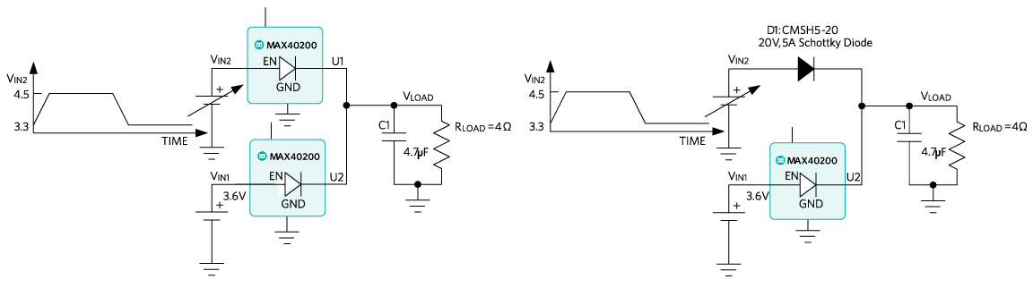 Figure 7a and Figure 7b.