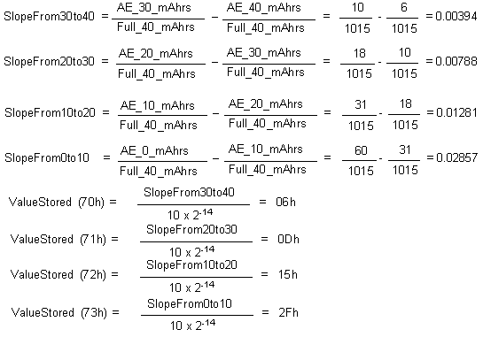 Equation 11.