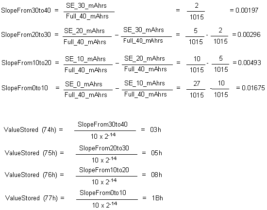 Equation 12.