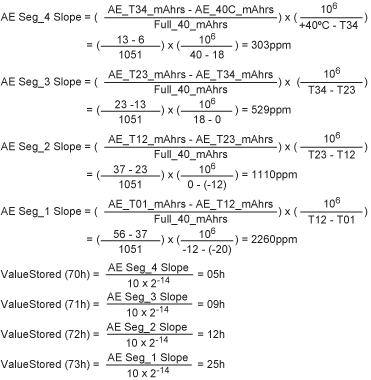 式11