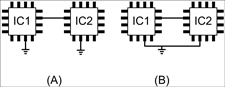 図2. 図1の単純な回路にグランドを示したもの(2A)およびグランド電流経路を示したもの(2B)