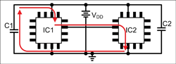 図4. IC1が高周波数信号の電流を供給する場合