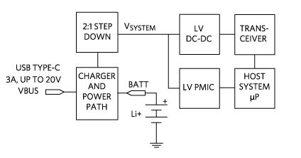 Figure 2. 2S low-current battery management system with 2:1 step-down converter.