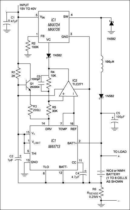 Figure 1. By controlling the PWM duty cycle of switching regulator IC1, the fast-charge controller (IC3) makes efficient delivery of the battery's charging current.