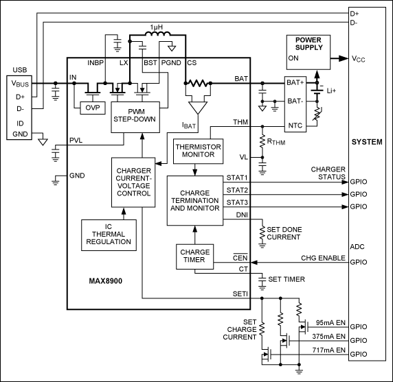 図11. ±22Vの過電圧および逆極性保護を備えたダイレクト接続スイッチモードチャージャ.