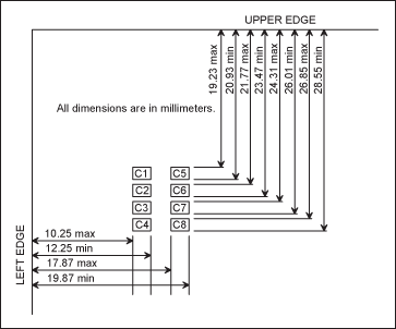 図2. 接点のサイズおよび位置