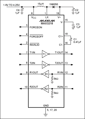 図7. MAX3218は、インダクタとチャージポンプインバータを使用しているため、1.8V～4.25Vの単一電源で動作可能です。