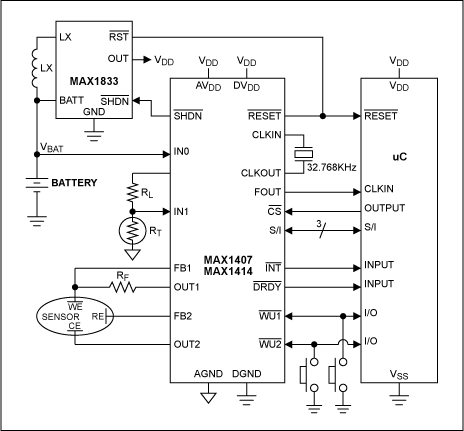 Figure 2. Portable system functional block diagram using the MAX1407/14.