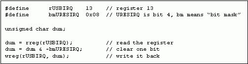 図2. 通常ののレジスタビットをクリアするには、RMW動作が必要です。