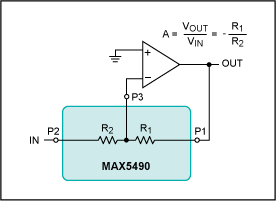 Figure 4. Inverting input op amp.