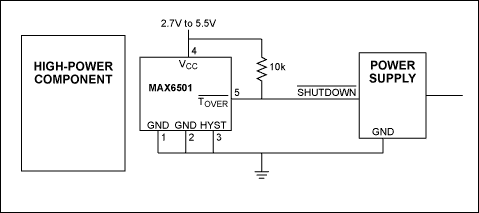 Figure 1. The MAX6501 shown in this low-cost protection circuit monitors the temperature of the PC board near a high-power component. When temperature exceeds the MAX6501's preset trip threshold, TOVER\ goes low, shutting down the power supply to the high-power components.