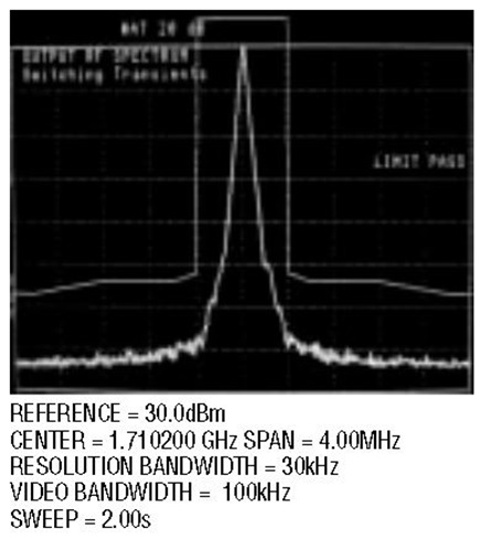 Figure 16