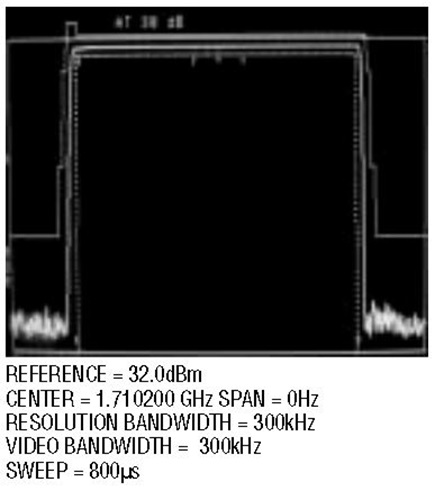 Figure 17