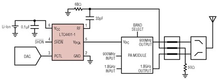 Figure 1b