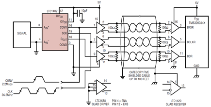 Figure 1B