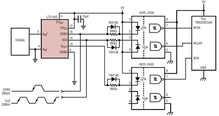 Figure 1C