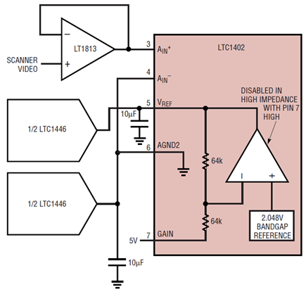 Figure 9B