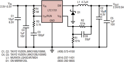 Figure 11