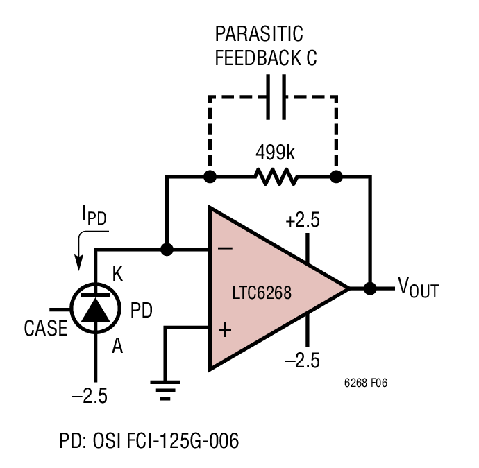 図6. LTC6268と499kΩのRFで構成したTIA。容量値の小さいフォトダイオード向けの設計です。