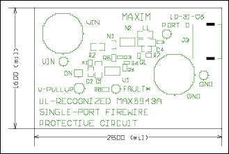 図3. シングルポートPCB表面の凡例