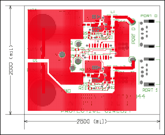 図7. デュアルポートPCB表面の銅