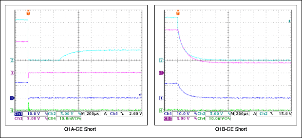 図9C. Q1AまたはQ1Bのコレクタ-エミッタ間短絡の影響を示す波形。予測される動作が検証されます。