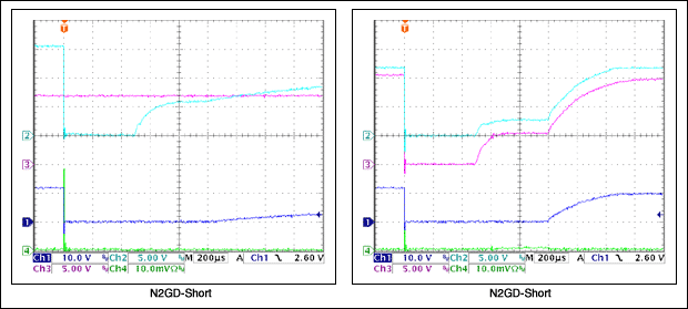 図9G. N2AまたはN2Bのゲート-ドレイン間短絡の影響を示す波形。これらの波形を記録したときには、負荷抵抗器は存在しませんでした。