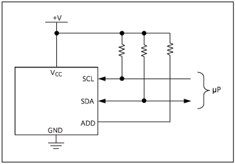 Figure 1. Input-level-defined addressing as implemented in the DS1621, DS75, or MAX6634 temp sensors. When this function is used, then multiple temperature devices like these can have their own slave address.