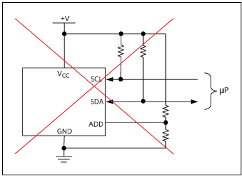 Figure 3. Do not use pullup or pulldown resistors on a 'No Connection' pin configuration.