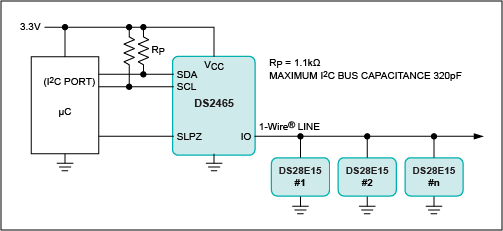 図2. 1-Wireバス上のDS2465 SHA-256コプロセッサと3つのDS28E15セキュアスレーブの標準的実装